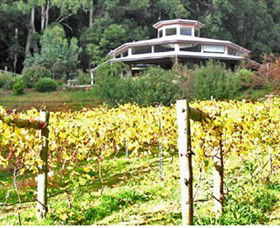 Aire Valley ACT Tourism Noosa