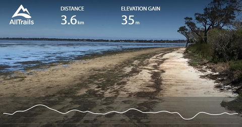 Galahonest Seabrook House West Melbourne - Tourism Noosa 2